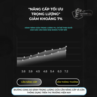 [ QUÀ TẶNG 100K ] Cần Câu Đài Câu Tay Chiến Thần 5H 6H 8H 10H Chuyên Săn Hàng Tải Tĩnh 4kg CT23 [SF3]