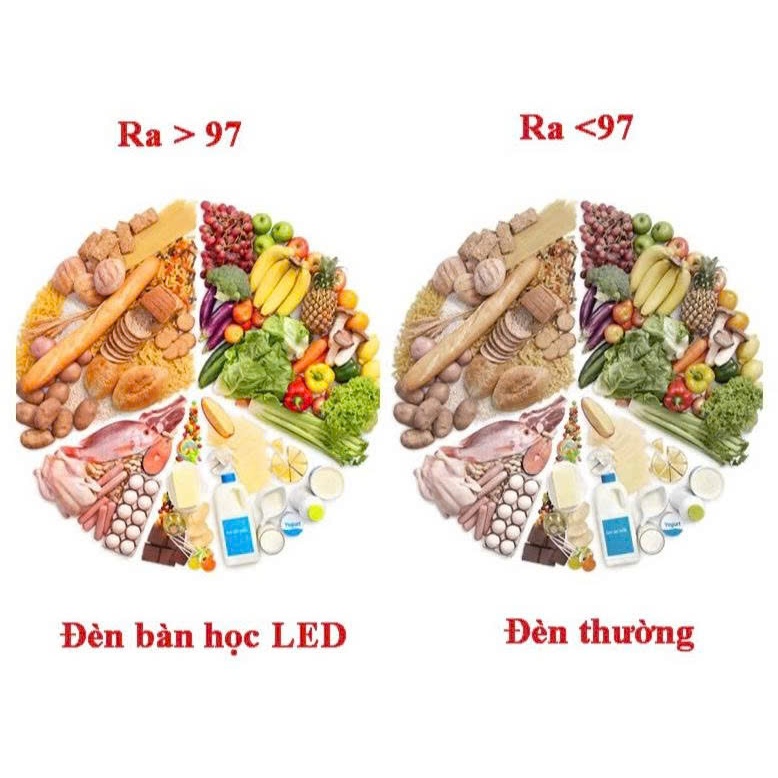 Đèn Bàn Học Đèn Chống Cận Thị GongYi Điều Khiển Cám Ứng 3 Mức Ánh Sáng Sạc Điện Thoại Không Dây