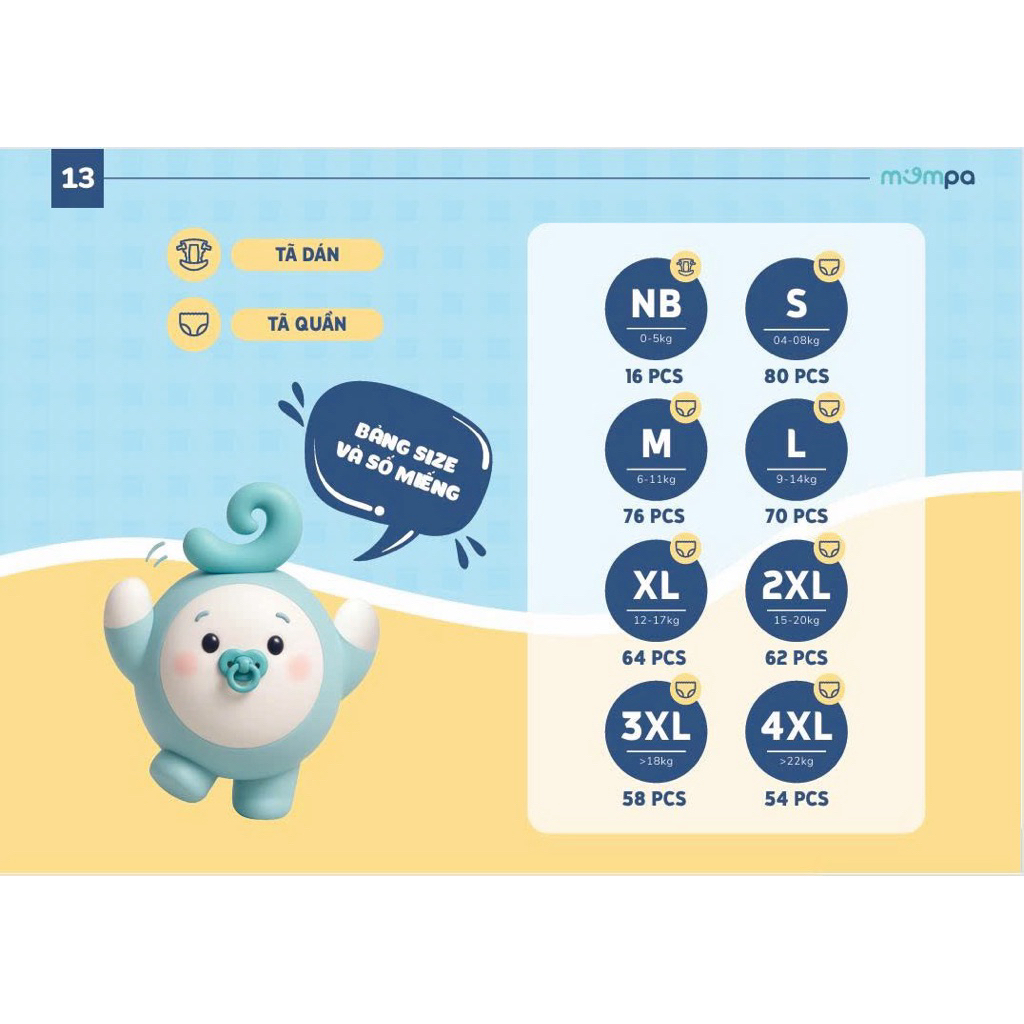 Bỉm Mompa mềm mỏng khô thoáng chỉ 3k-4k/miếng ( phom bé nha mn ) . Em Đủ sz S,M,L,Xl,2Xl,3Xl