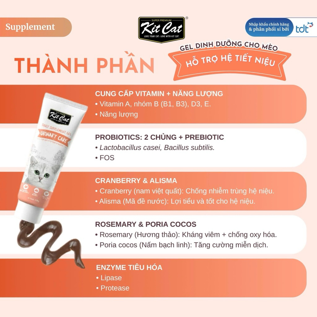 Gel Dinh Dưỡng Cho Mèo Kitcat 120g – Hỗ Trợ Tiêu Búi Lông, Tiết Niệu & Tăng Cân Hiệu Quả