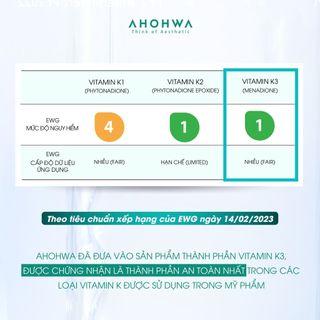 Ahohwa - Vitamin K Cream - Kem phục hồi da mỏng đỏ, giãn mao mạch, nhiễm Cortiocid - 50gr