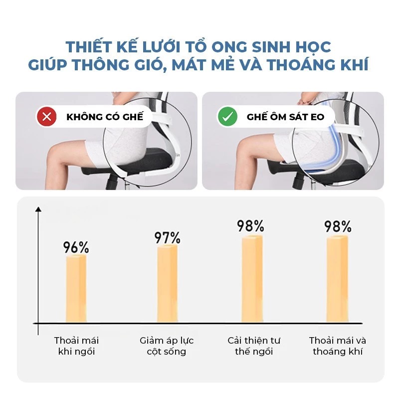 Chất lượng Ô Tiêu Chuẩn