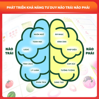 Sách - 300 Câu Hỏi Khai Sáng Toán Học Mầm Non (Trọn Bộ 2 Tập) - Toán Tư Duy Cho Bé Mẫu Giáo
