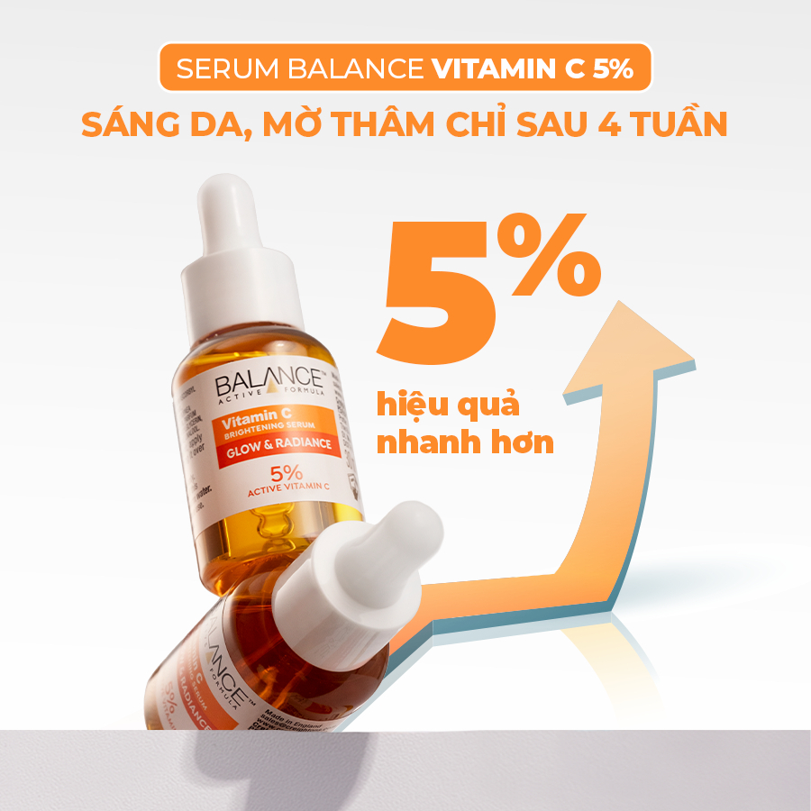 Bộ đôi Serum Chăm Sóc Da Toàn Diện -  Balance Active Formula 30ml x 2