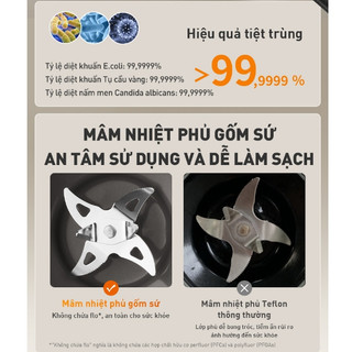 Máy làm sữa hạt đa năng Joyoung JHSB-602 Pro - Công suất 1000W - Dung tích 1.5L
