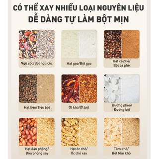 Phụ kiện Cối xay khô chuyên dụng JDGC-001 cho máy sữa hạt Joyoung JHSB-161/ JHSB-602/ JHSB-602 PRO