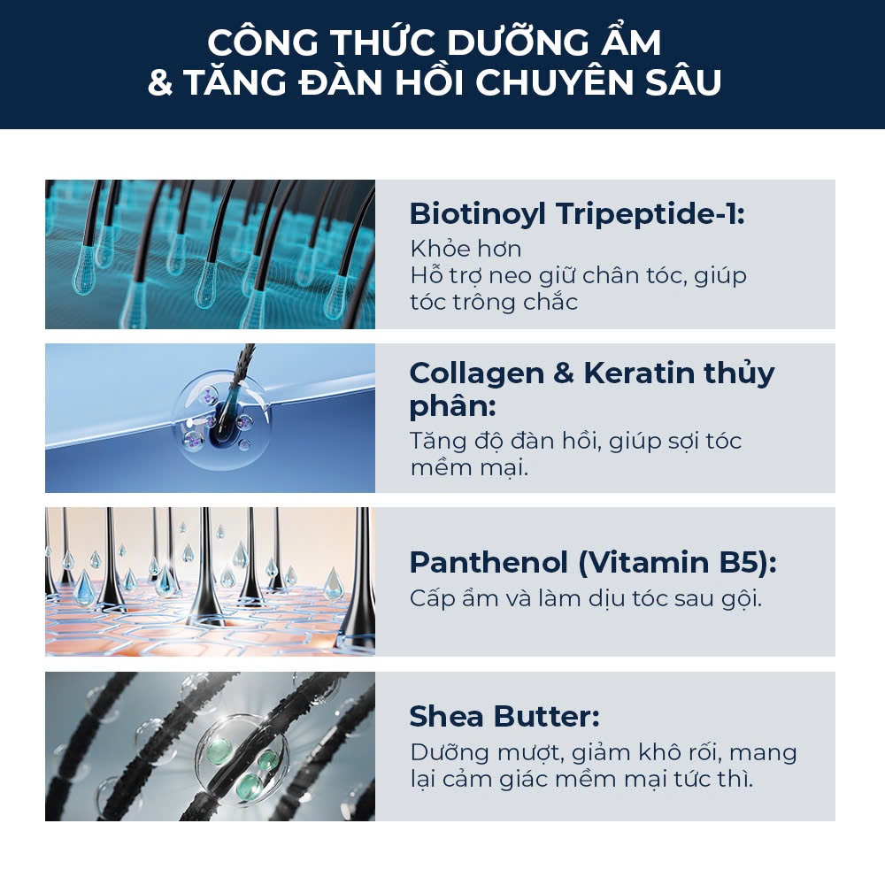 MẶT NẠ Ủ TÓC COLLAGEN DEEP SHOT trọng lượng 200g, Thương hiệu Hairborn, dưỡng tóc suôn mượt mềm mại