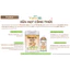 Thực phẩm bổ sung sữa hạt công thức Varna Life (Lon 800gr)