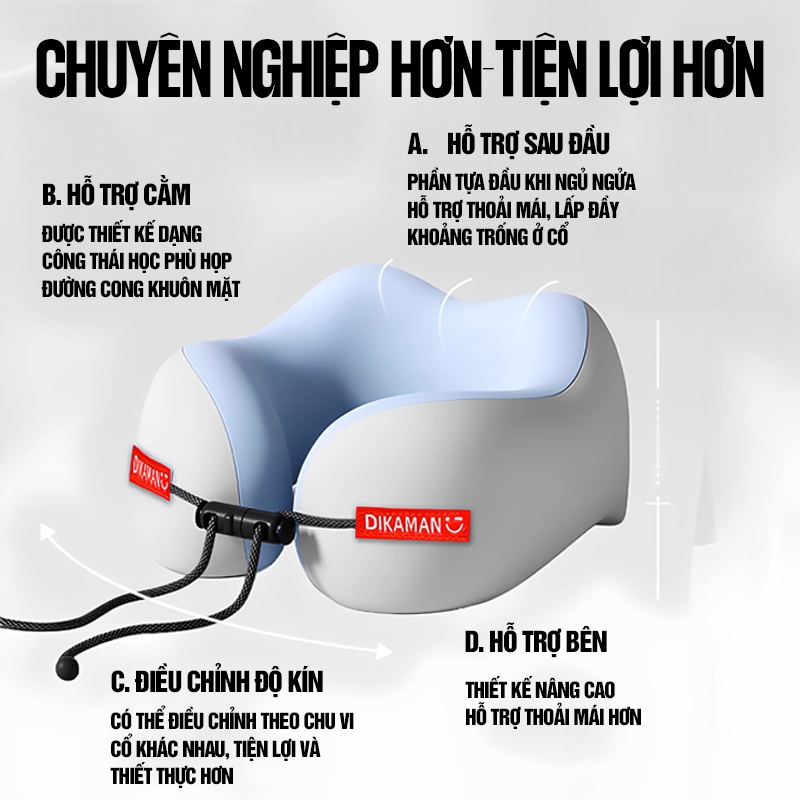 Kaleis Gối Kê Cổ Chữ U Cao Cấp – Gối Cao Su Non Công Thái Học Êm Ái, Nâng Đỡ & Bảo Vệ Cổ Khi Du Lịch, Làm Việc