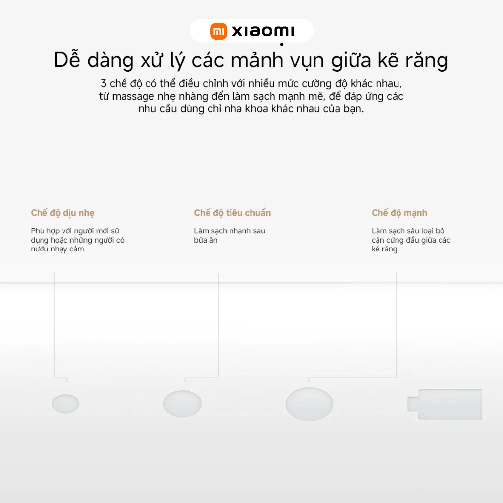 Máy tăm nước Xiaomi Water Flosser 2 BHR9235GL - 3 chế độ tùy chỉnh - Bình chứa nước lớn 200ml - 2 đầu tăm chuyên biệt