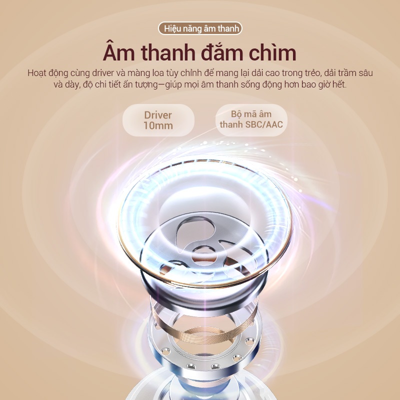Tai Nghe Bluetooth 5.3 Vention 2480MHz Kết Nối Ổn Định Độ Trễ Thấp, Âm Thanh Hi Fi Sống Động, Pin Siêu Bền Lên Tới 24h