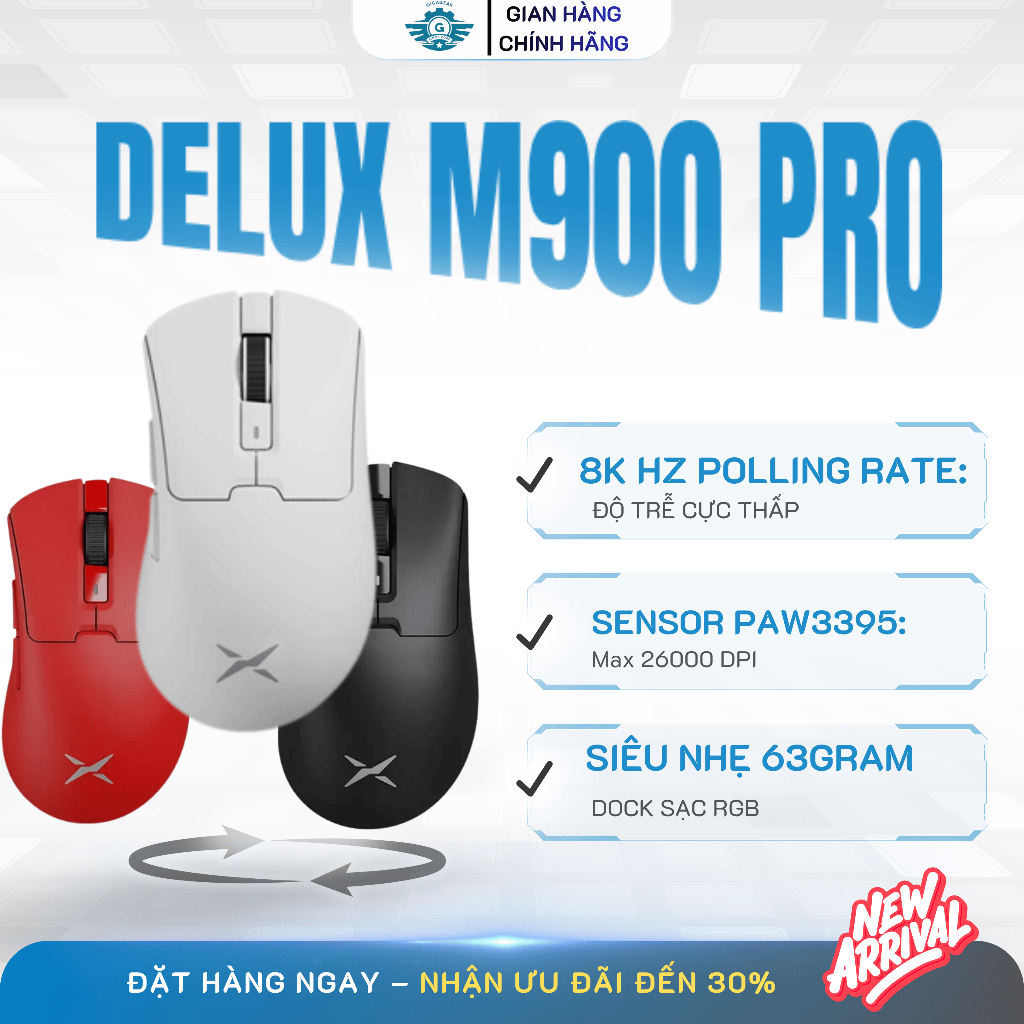[⚡Cực Hot] Chuột Gaming Không Dây Delux M900 PRO Mini Cảm Biến Paw3395 ...