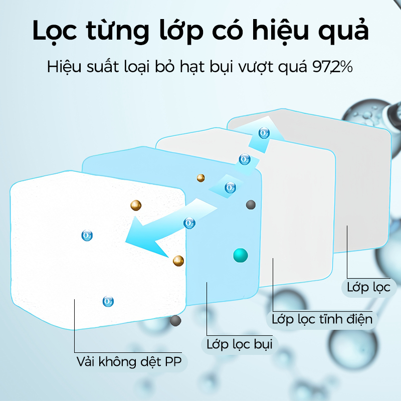[PM2.5] Mặt nạ phòng độc, chống bụi và khí, làm bằng silicon mềm, mặt nạ phun sơn, thích hợp cho công nhân công nghiệp.