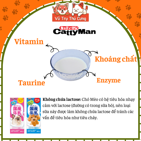 Sữa Tươi Pha Sẵn Không Chứa Lactose Dành Cho Chó Mèo DoggyMan 200ml
