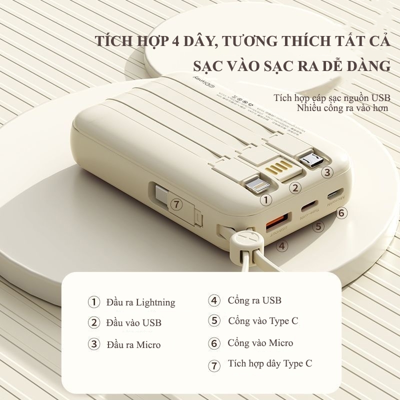 Sạc siêu nhanh, pin dự phòng 20000mAh, dung lượng lớn, tích hợp 4 cáp sạc nhanh