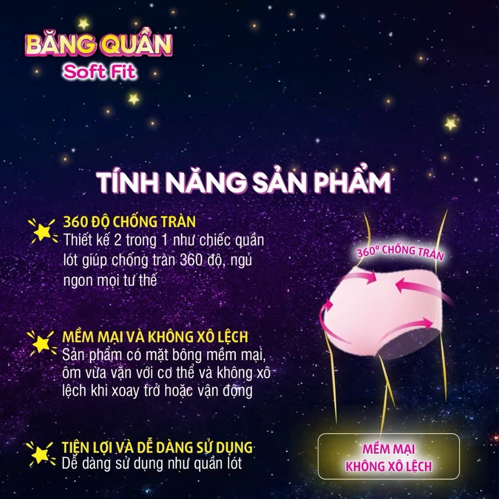 Combo 2 băng vệ sinh dạng quần Diana Soft Fit size SM/ L-XL/ML 12 +4miếng BHN