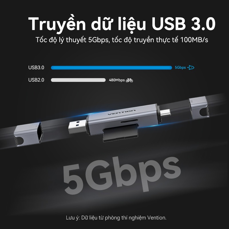 Đầu Đọc Thẻ Nhớ Kép Vention USB 3.0 Type-A & Type-C – Hỗ Trợ Thẻ SD/TF, Tốc Độ Cao, Thiết Kế Hợp Kim Nhôm Sang Trọng