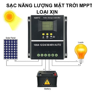 Bộ Sạc Năng Lượng Mặt Trời MPPT 80A Thông Minh Loại Xịn– Tự Động Nhận 12V/24V/36V/48V, Cực Kỳ Ổn Định