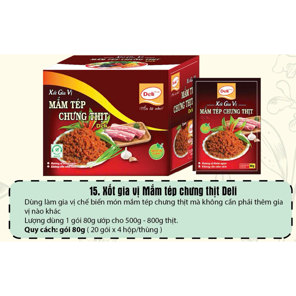 Combo Cơm Mẹ Nấu - Thịt Kho Tàu, Cá Kho Tộ, Sườn Xào Chua Ngọt, Gà Chiên Mắm, Mắm Tép Chưng Thịt
