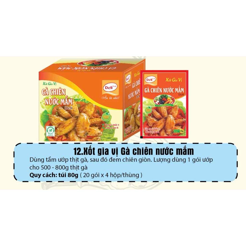 Combo Cơm Mẹ Nấu - Thịt Kho Tàu, Cá Kho Tộ, Sườn Xào Chua Ngọt, Gà Chiên Mắm, Mắm Tép Chưng Thịt