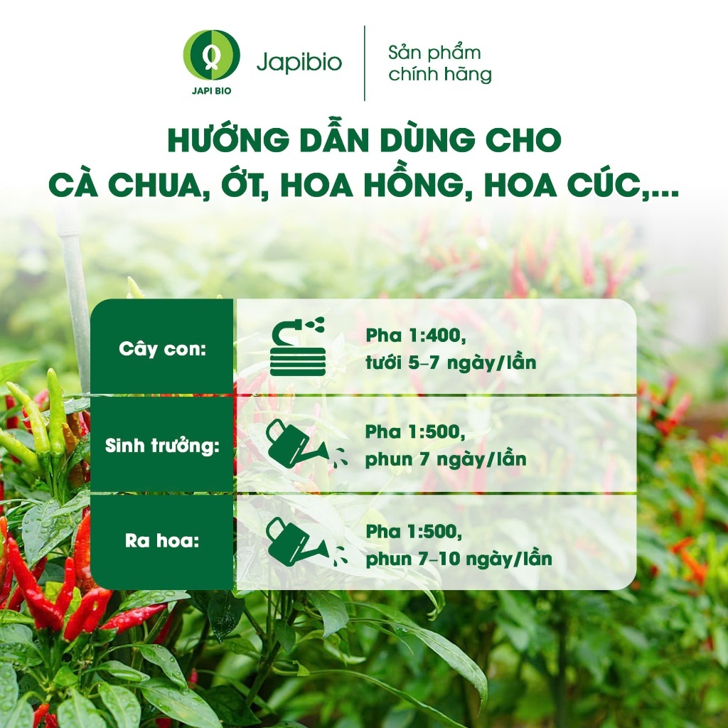 Đạm cá cô đặc amino Japi Bio 5L