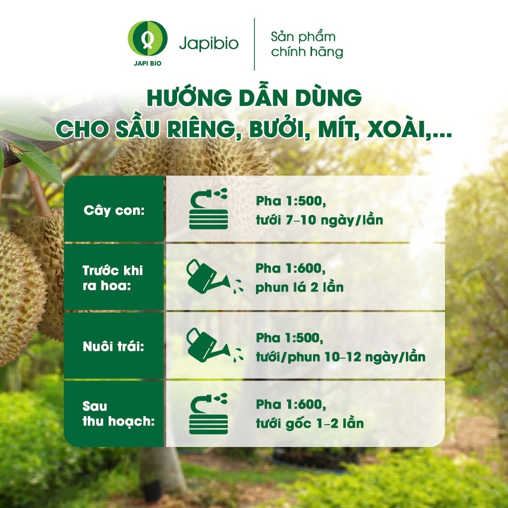 Đạm cá cô đặc amino Japi Bio 5L