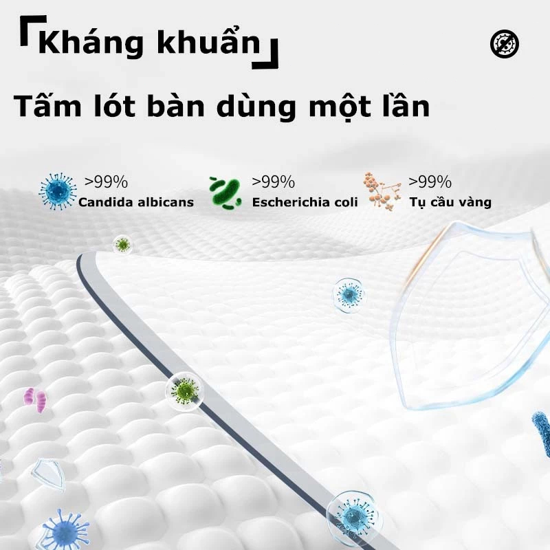 Khăn Trải Bàn Nhựa Trong Suốt PVC Chống Thấm - Chống dầu/Chống Trơn Trượt Cao Cấp Lót bàn Bảo Vệ Bề Mặt Bàn