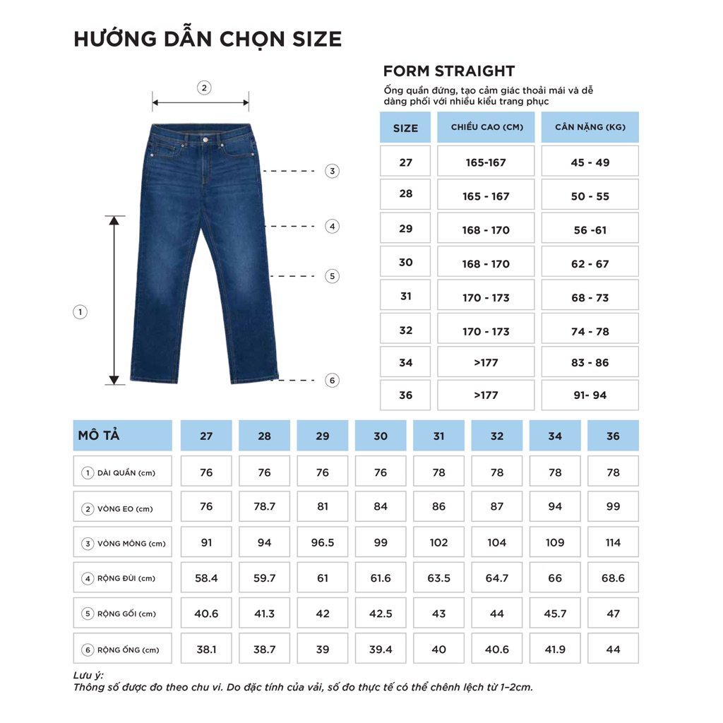 Quần Jean Nam Ninomaxx Form Straight Xanh Dương FLEXFORM DENIM Co Dãn Linh Hoạt Siêu Mát Thoáng Khí 2508001