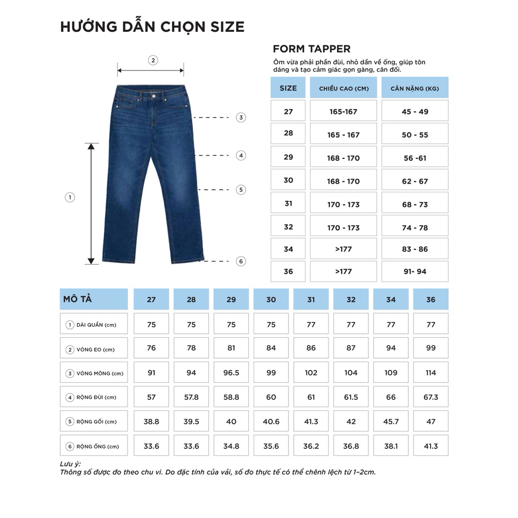 Quần Jean Nam Ninomaxx Form Tapered Xanh Dương RAWCORE DENIM Chất Vải Cứng Dày Độ Bền Cao Co Dãn Nhẹ 2508006