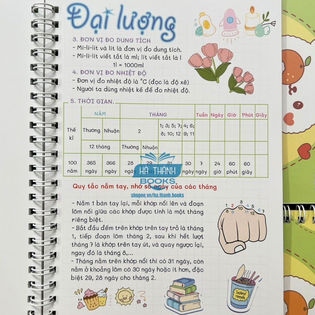 Sổ tay Take Note Toán lớp 2 – lớp 3 (Học nhanh, nhớ lâu, giúp học tốt Toán lớp 2 - 3)