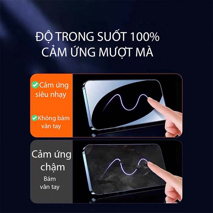 Cường lực Xiaomi Mi 12T, 12T PRO, 12 Lite KK xanh full màn | BigBuy360 - bigbuy360.vn