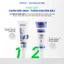 Gel Chấm Mụn MOCHA Smart Target 20g - Giảm Mụn, Mờ Thâm, Kiểm Soát Dầu 3in1 (14280)
