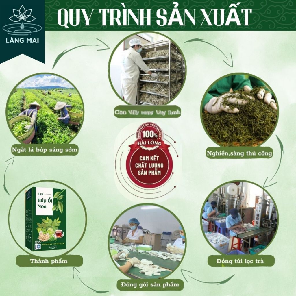 Trà búp ổi 4 vị - Làng Mai -Lấy lại vóc dáng eo con kiến, vị thanh mát, dịu nhẹ, thơm  dễ uống hộp gồm 30 túi