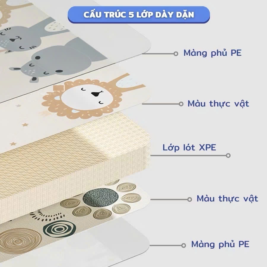 Thảm Xốp Gấp Gọn XPE 1m8x2m 2 Mặt Chống Thấm Chống Trơn Trượt Cho Bé Vui Chơi Dễ Vệ Sinh