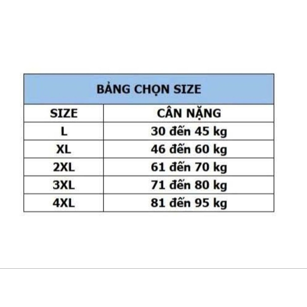 (GIÁ XƯỞNG) COMBO QUẦN BOXER NAM CAO CẤP