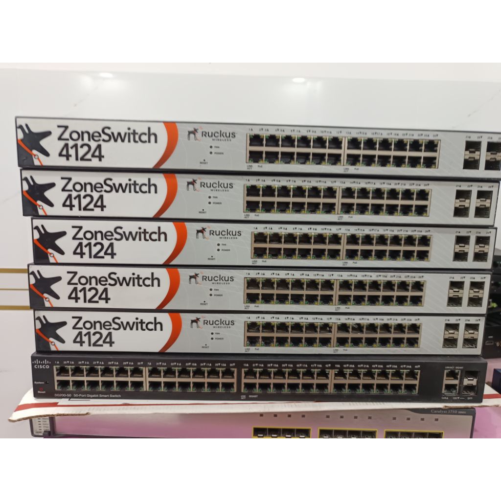 Switch Cấp Nguồn Hiệu Suất Cao Ruckus ZoneSwitch 4124 – 24 cổng Gigabit ...