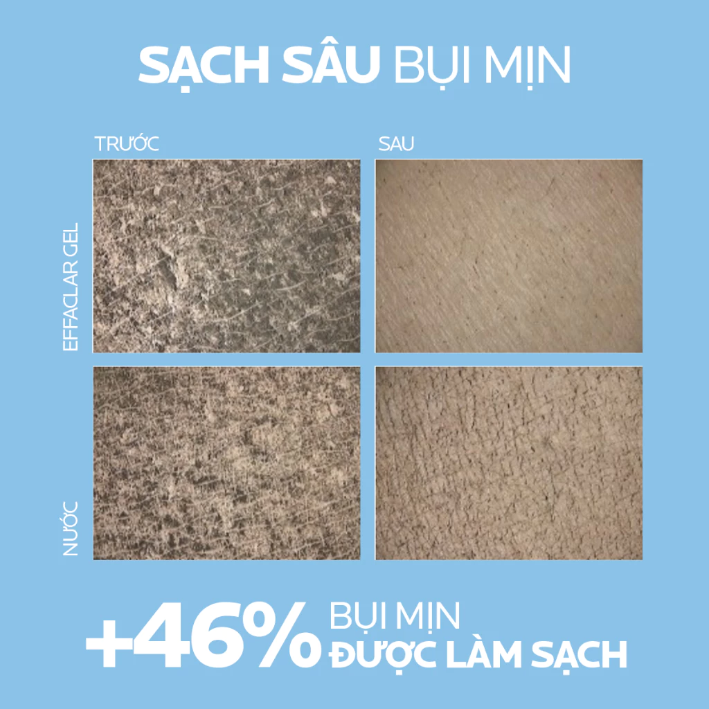 Effaclar Purifying Foaming Gel l&agrave; sữa rửa mặt dạng gel gi&uacute;p l&agrave;m sạch s&acirc;u, kiểm so&aacute;t dầu v&agrave; hỗ trợ giảm mụn d&agrave;nh cho l&agrave;n da dầu v&agrave; da mụn nhạy cảm