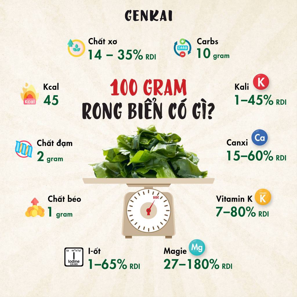Date 23/9 Rong Biển Genkai 27g Ăn Liền, Snack Rong Biển Giòn Rụm Thơm Ngon, Mua 6 Tặng 3 Bịch