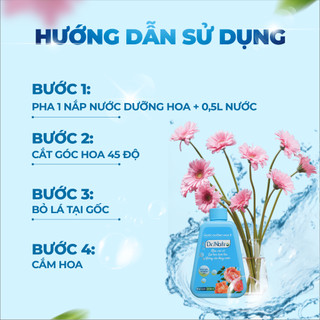 Gói nước dưỡng hoa Dr Natro giúp hoa tươi lâu gấp 3 - 4 lần gói 5ml