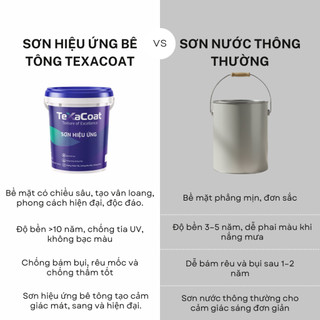 Sơn hiệu ứng, sơn bê tông TEXACOAT màu xanh rêu bền màu, co giãn tốt, chống nứt chân chim