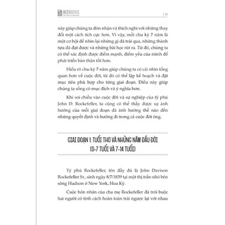 Sách Đại Tư Bản: Rockefeller – Henry Ford – JP Morgan | Bài Học Từ Những Tượng Đài Tài Chính & Doanh Nghiệp Thế Giới