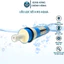 Lõi lọc nước số 4 RO AQUA, lọc sạch 99% cặn bẩn, uống trực tiếp lắp đặt tất cả các dòng máy lọc RO
