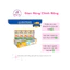 Thùng 48 hộp sữa pha sẵn Smartagrow 110ml