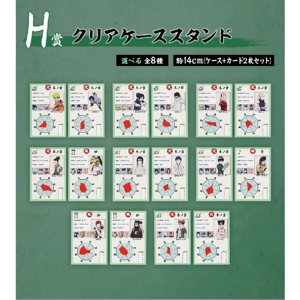 Naruto Ichiban kuji 2025 - Giải phụ line Sóng quốc, Chunin
