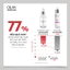 Siêu Tinh Chất Ngừa Lão Hóa OLAY Luminous Niacinamide Kết Hợp AHA 30ML