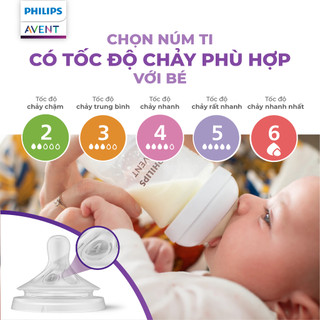 Núm Ti Mô Phỏng Tự Nhiên Mới Philips Avent Natural Response - Vỉ đôi