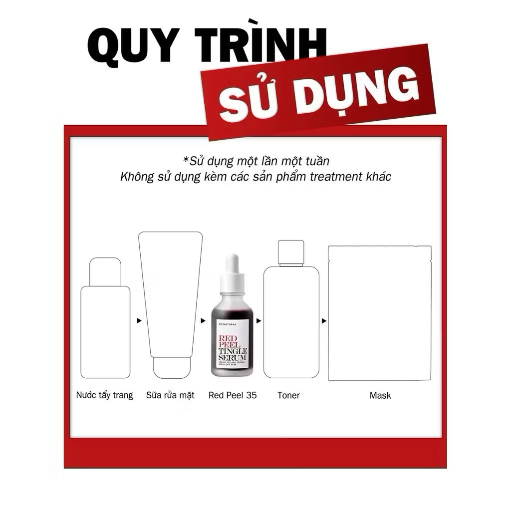 Tinh Chất Red Peel So Natural - Peel Da Lành Tính, Tẩy Tế Bào Chết và Sáng Da