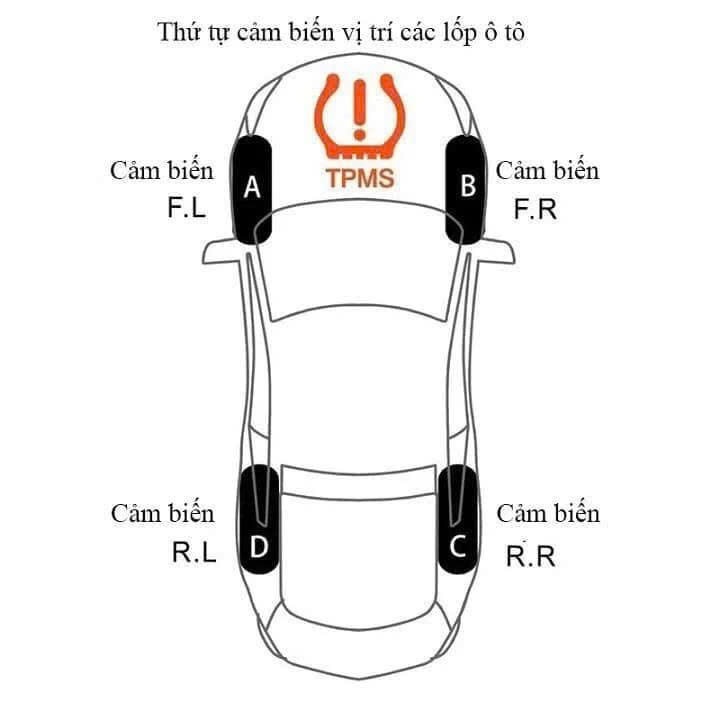 Bộ cảm biến theo dõi áp suất lốp  ô tô xe hơi tpms van ngoài cao cấp màn LCD Pin hỗ trợ năng lượng mặt trời