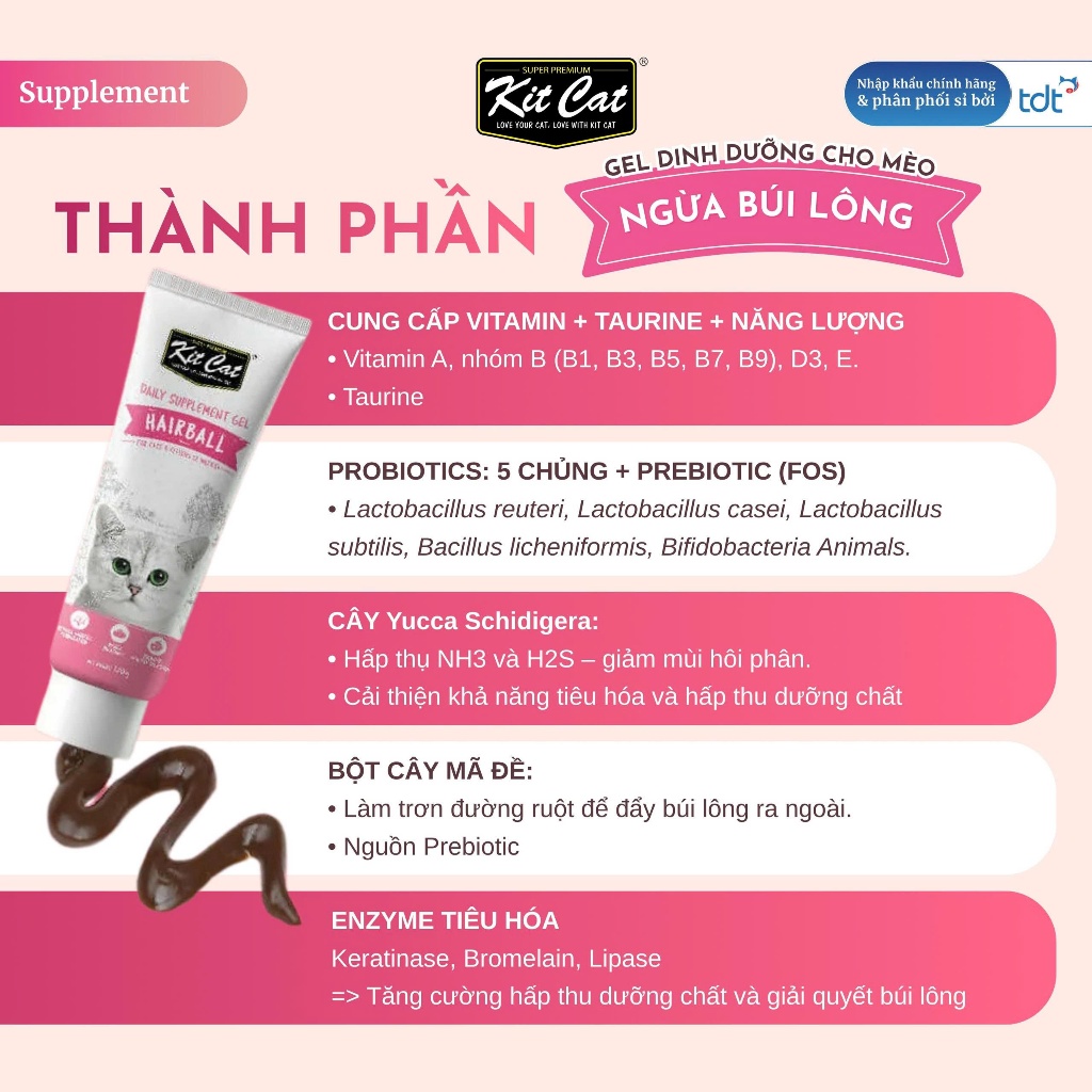 Gel Dinh Dưỡng Cho Mèo Kitcat 120g Hỗ Trợ Tăng Cân, Hỗ Trợ Tiết Niệu, Giảm Búi Lông
