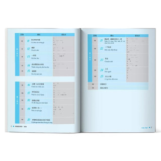 Sách - Giáo Trình Hán Ngữ Boya Sơ Cấp Tập 2 Và Sách Bài Tập Kèm Đáp Án - Phân loại lẻ/combo